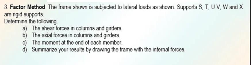 Topic Approximate Analysis Of Indeterminate Frames Sn 25 Full Solution A Kn 42 B Kn 45 C Kn 15 D M 3 60 E M 5