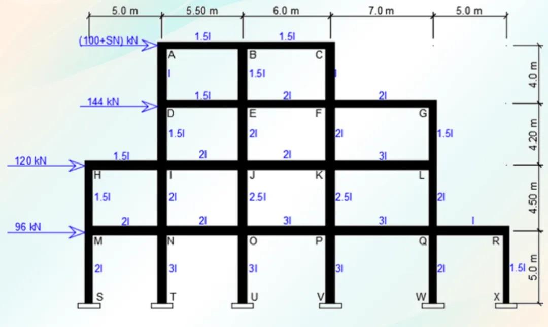 Topic Approximate Analysis Of Indeterminate Frames Sn 25 Full Solution A Kn 42 B Kn 45 C Kn 15 D M 3 60 E M 6