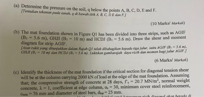 In The Conventional Rigid Method The Mat Foundation Is Assumed To Be Infinitely Rigid Also The Soil With The Line Of A 2