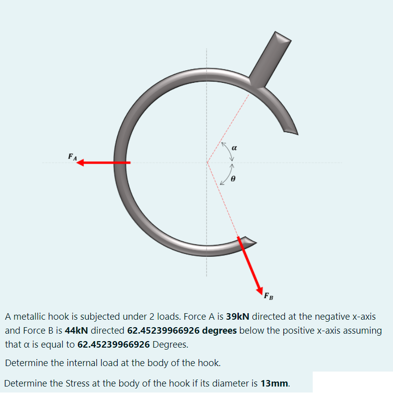 A Fa Fb A Metallic Hook Is Subjected Under 2 Loads Force A Is 39kn Directed At The Negative X Axis And Force B Is 44kn 1