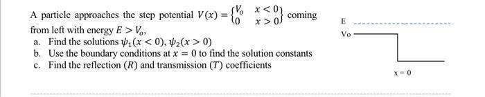 50 Coming E Vo A Particle Approaches The Step Potential Vx Sv From Left With Energy E V A Find The Solutions 1