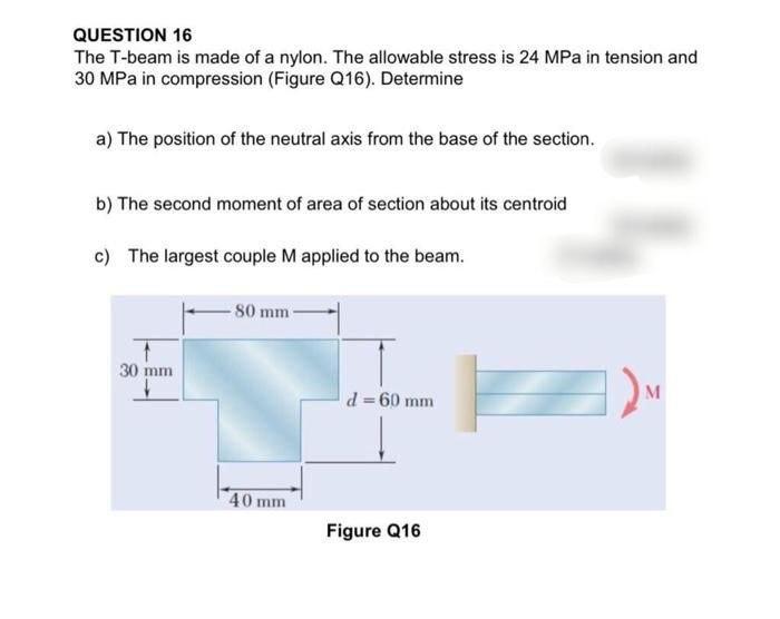 Question 16 The T Beam Is Made Of A Nylon The Allowable Stress Is 24 Mpa In Tension And 30 Mpa In Compression Figure Q 1