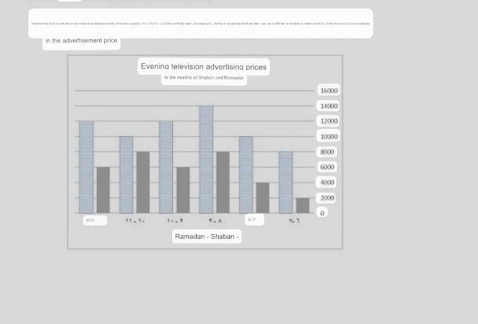 Mais Oferece Gulvted To Hartoperity And The Micritty Salary Which Is Required To Be Shown That There Is Sector Want Pri 2