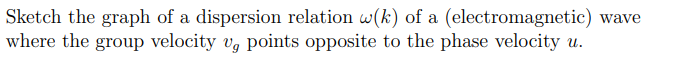 Sketch The Graph Of A Dispersion Relation Wak Of A Electromagnetic Wave Where The Group Velocity Vg Points Opposite T 1