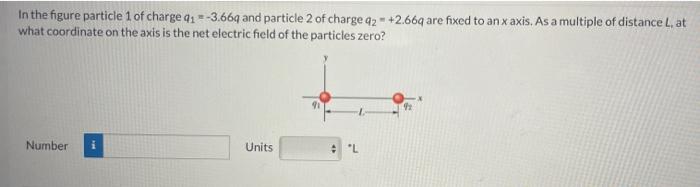 In The Figure Particle 1 Of Charge 41 3 669 And Particle 2 Of Charge 42 2 669 Are Fixed To An X Axis As A Multiple 1