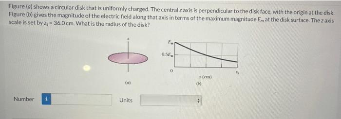Figure A Shows A Circular Disk That Is Uniformly Charged The Central Z Axis Is Perpendicular To The Disk Face With T 1