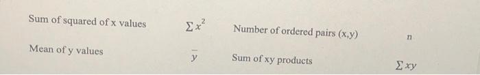 Table 5 5 Slope And Y Intercept Cart Only Cart 500g Y Intercept B Slope M Difference Of Slope Table 5 4 Sino Sin 6