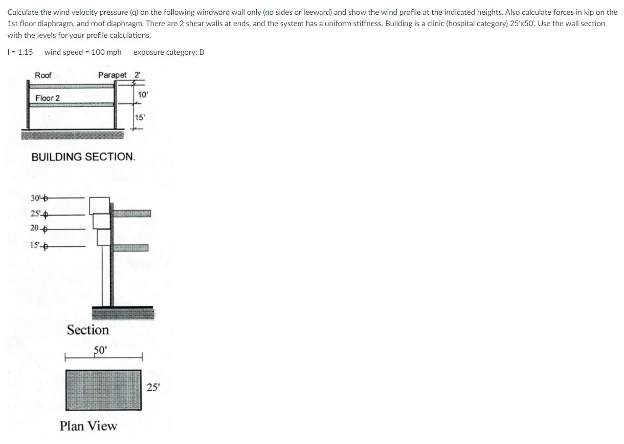 Calculate The Wind Velocity Pressure Q On The Following Windward Wall Only No Sides Or Leeward And Show The Wind Pro 1