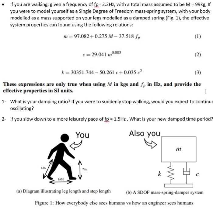If You Are Walking Given A Frequency Of Fp 2 2hz With A Total Mass Assumed To Be M 99kg If You Were To Model You 1