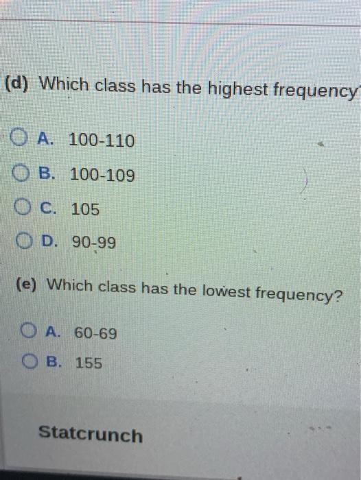 Os Of 7th Grade Students The Following Frequency Histogram Represents The Iq Scores Of A Random Sample Of Seventh Grade 3