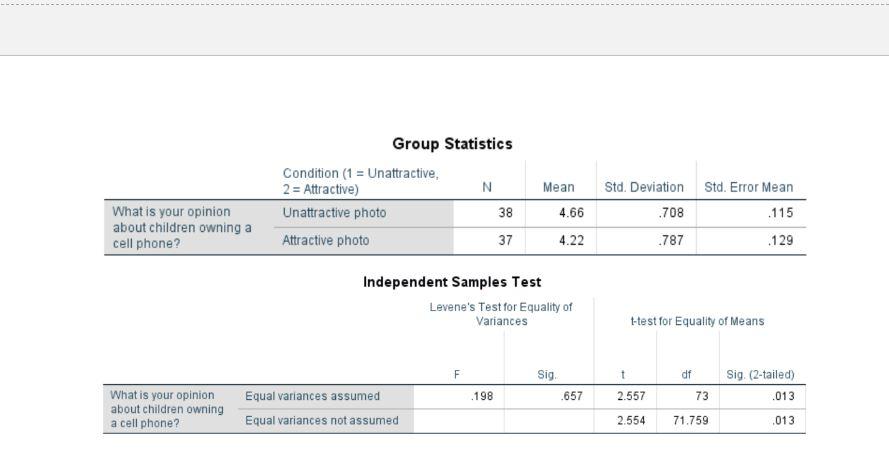 Group Statistics Condition 1 Unattractive 2 Attractive N Unattractive Photo Attractive Photo 37 Mean 4 66 Std De 1