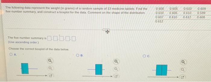The Following Data Represent The Weight In Grams Of A Random Sample Of 13 Medicine Tablets Find The Five Number Summa 1