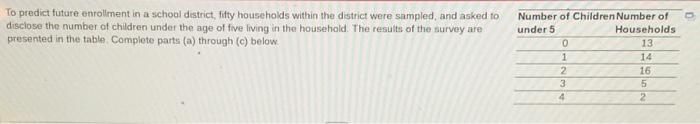 To Predict Future Enrollment In A School District Fitty Households Within The District Were Sampled And Asked To Discl 1