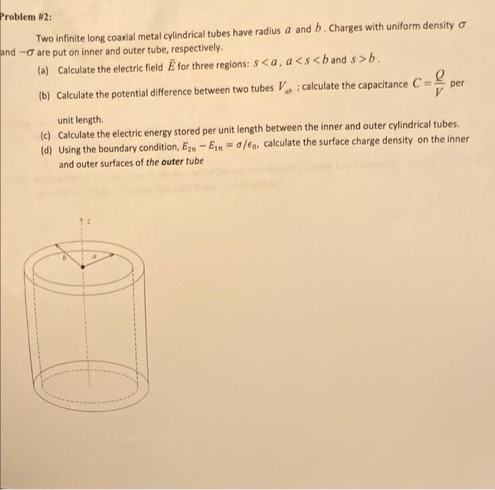 Problem 2 Two Infinite Long Coaxial Metal Cylindrical Tubes Have Radius A And B Charges With Uniform Density O And Ar 1