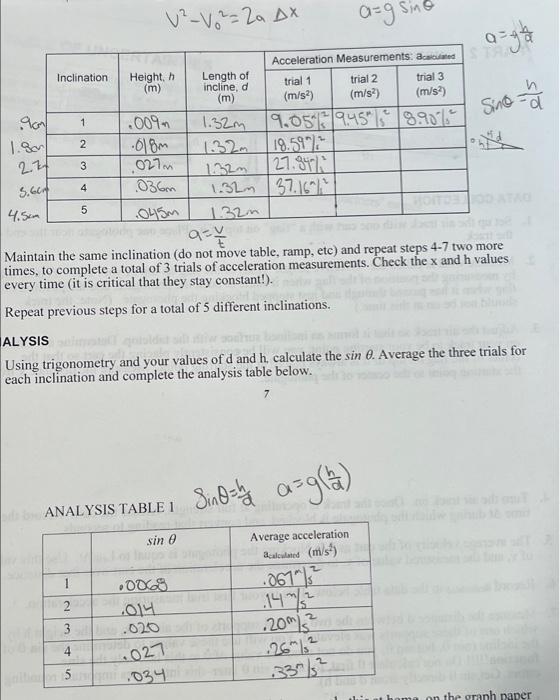 U V02 2a Dx Sino A Gs 7 Ago 1 90 1 80 3 2 77 5 607 4 4 500 Acceleration Measurements Acced Inclination Height Length 1
