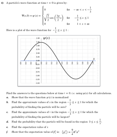 A Particle S Wave Function At Time T 0 Is Given By 0 X 0 X 0 Find The Answers To The Questions Below At Time T 1