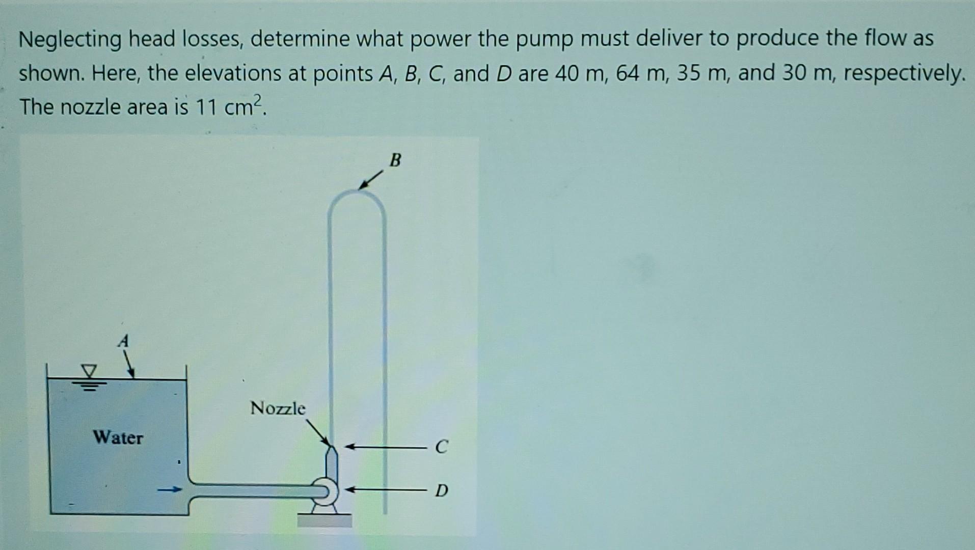 Neglecting Head Losses Determine What Power The Pump Must Deliver To Produce The Flow As Shown Here The Elevations At 1