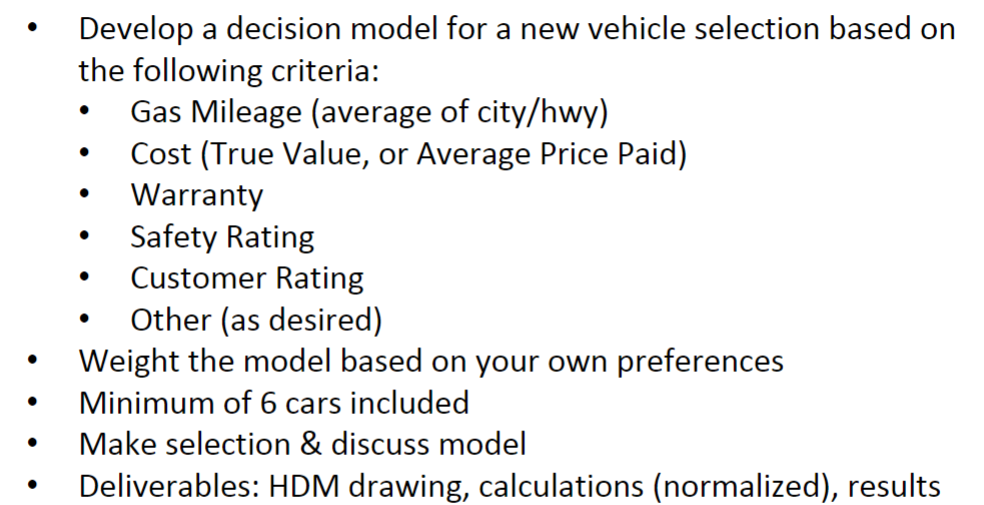 Develop A Decision Model For A New Vehicle Selection Based On The Following Criteria Gas Mileage Average Of City Hwy 1