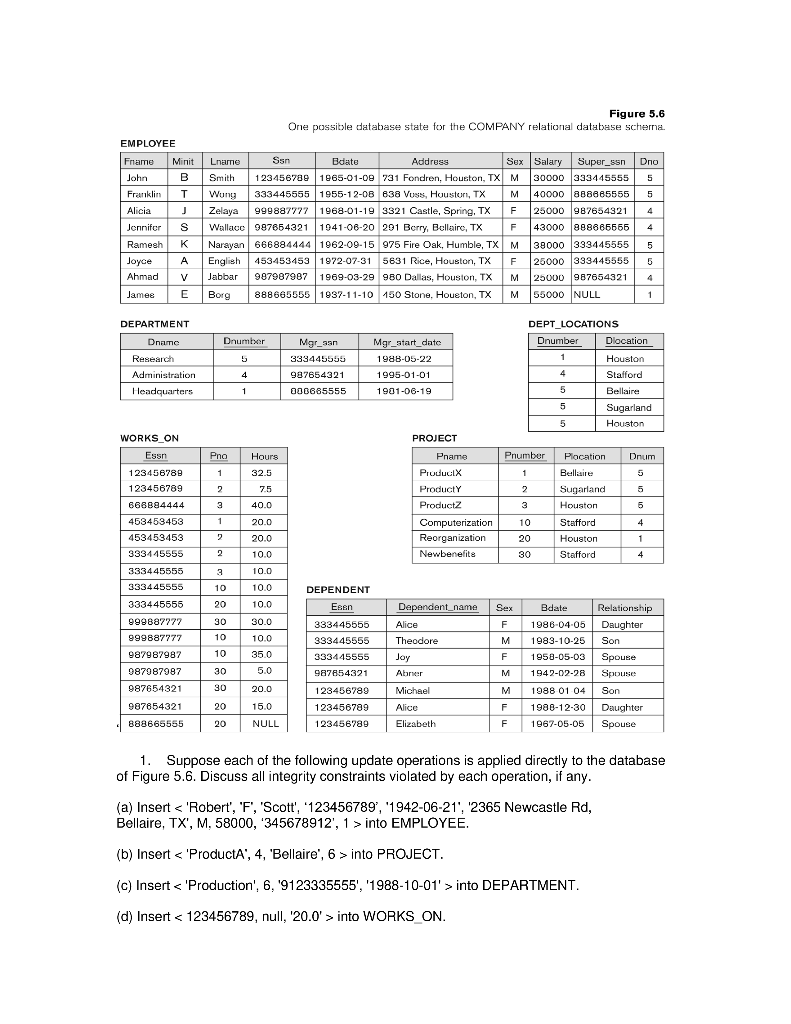Figure 5 6 One Possible Database State For The Company Relational Database Scherna Employee Frame John Franklin Minit B 1
