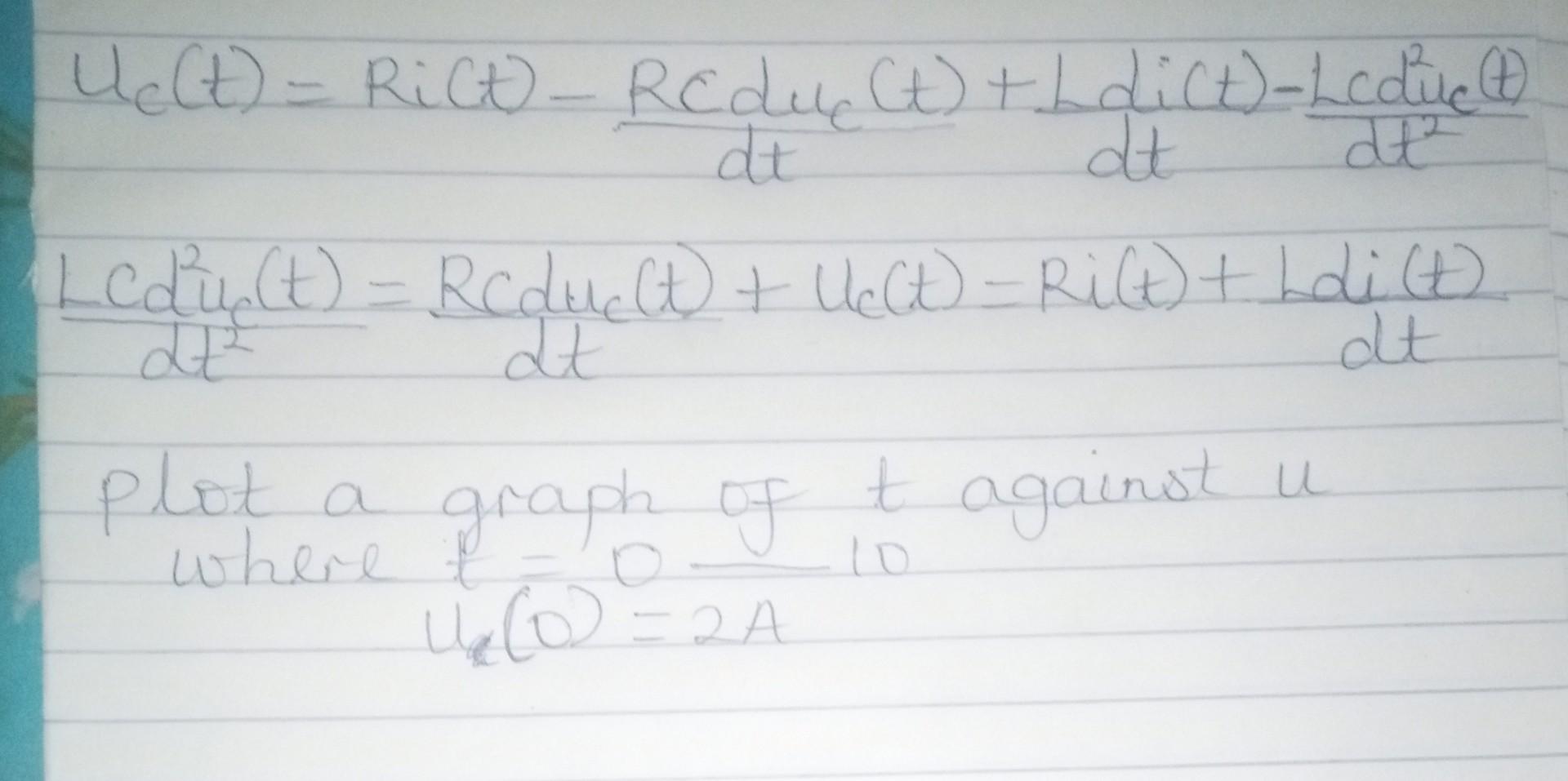 Ucct Rict Reduc Ct Th Dict Lcduct Dt Dt At Ledu T Rcduelt Ucct Rid Ldi D At Dt Plot Graph Of T Again 1
