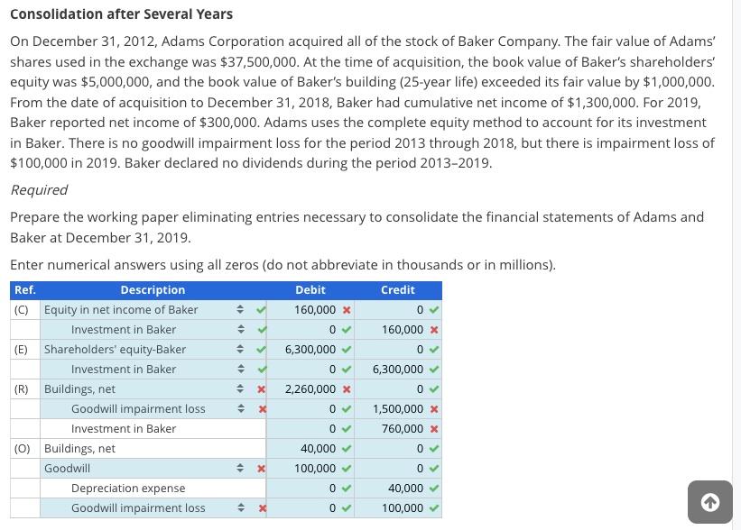 Consolidation After Several Years On December 31 2012 Adams Corporation Acquired All Of The Stock Of Baker Company Th 1