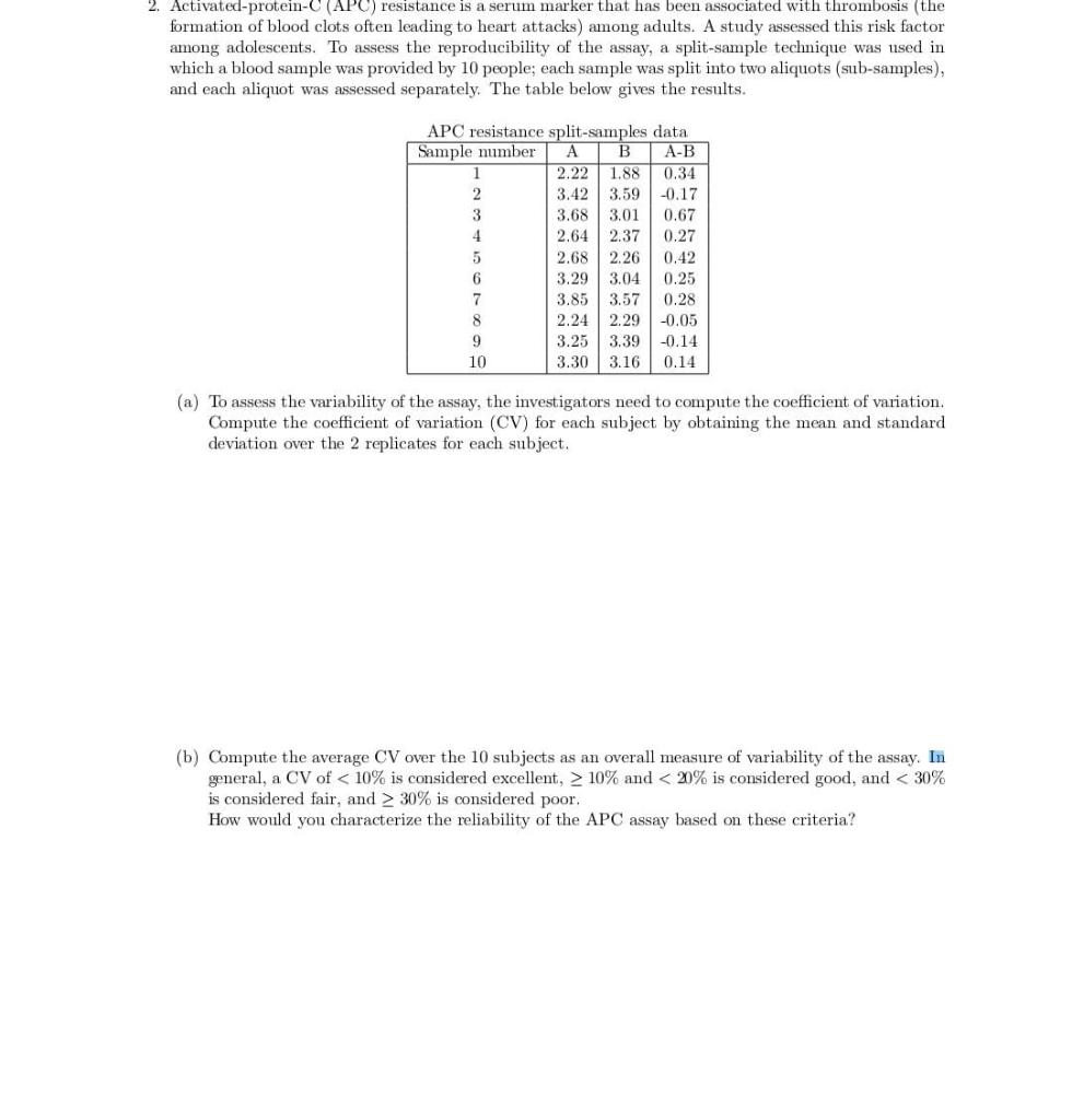 2 Activated Protein C Apc Resistance Is A Serum Marker That Has Been Associated With Thrombosis The Formation Of Blo 1