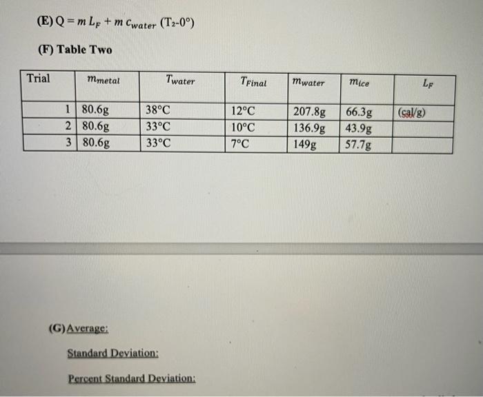 E Q M Lp M Cwater T2 0 F Table Two Trial Mmetal Twater Tfinal Mwater Mice Le Cal G 180 6g 280 6g 380 6g 38 2