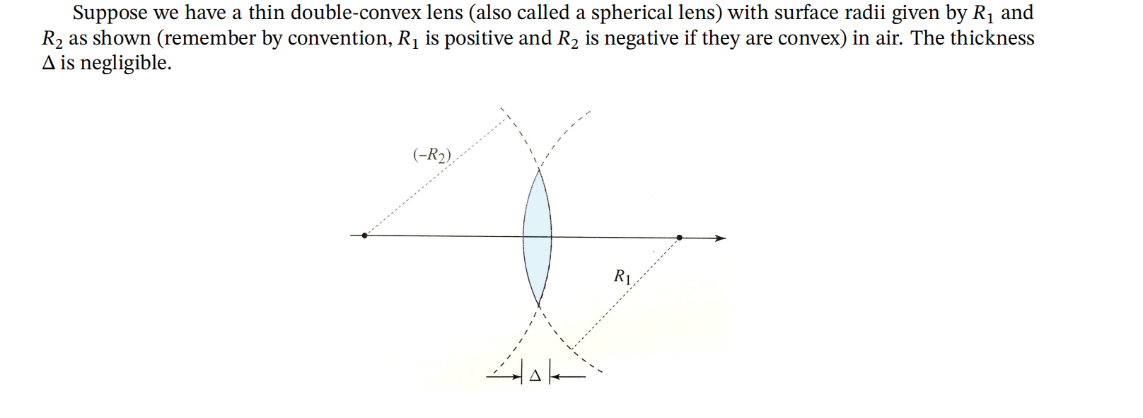 Suppose We Have A Thin Double Convex Lens Also Called A Spherical Lens With Surface Radii Given By R And R2 As Shown 1