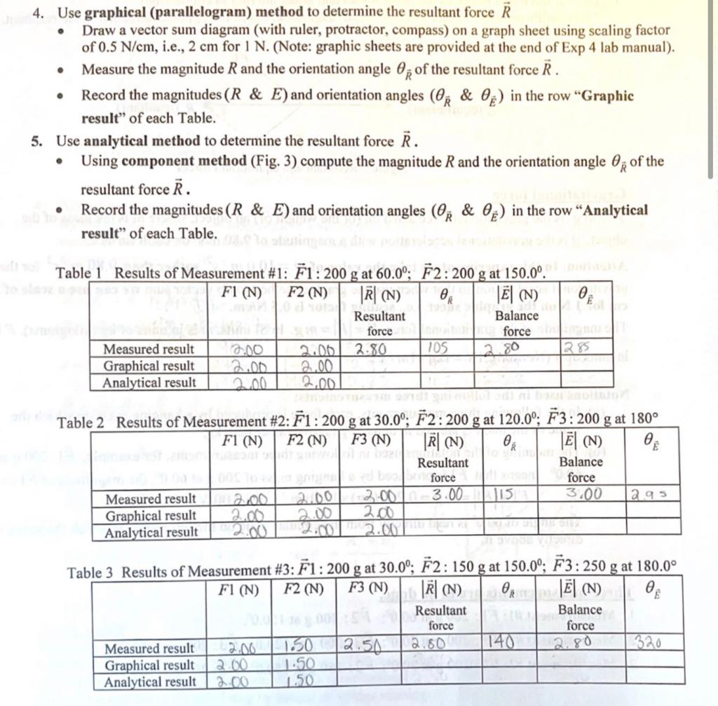 4 Use Graphical Parallelogram Method To Determine The Resultant Force R Draw A Vector Sum Diagram With Ruler Protra 1