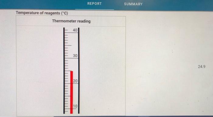 Repl Refer To The Volumes In Table Ic 1 When Preparing The Reagents For Experiments A1 A7 Table Ic 1 Solution Aliquot 2