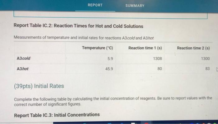Repl Refer To The Volumes In Table Ic 1 When Preparing The Reagents For Experiments A1 A7 Table Ic 1 Solution Aliquot 4