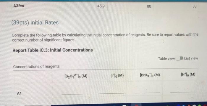 Repl Refer To The Volumes In Table Ic 1 When Preparing The Reagents For Experiments A1 A7 Table Ic 1 Solution Aliquot 5