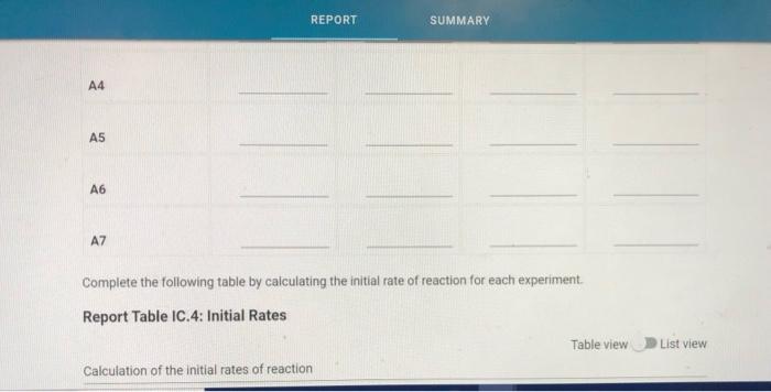 Repl Refer To The Volumes In Table Ic 1 When Preparing The Reagents For Experiments A1 A7 Table Ic 1 Solution Aliquot 7