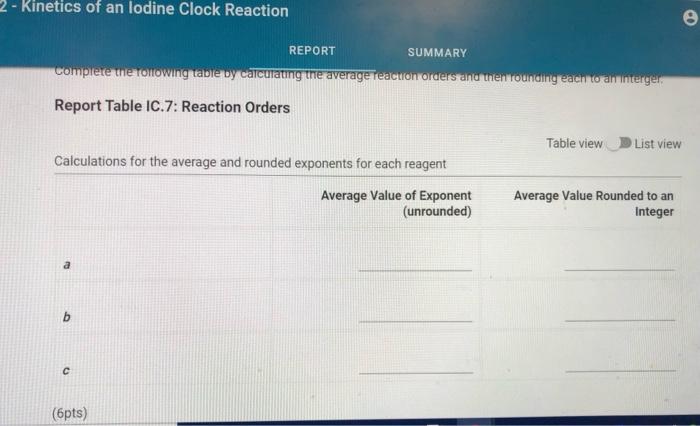 Repl Refer To The Volumes In Table Ic 1 When Preparing The Reagents For Experiments A1 A7 Table Ic 1 Solution Aliquot 14