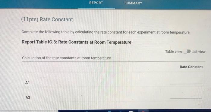 Repl Refer To The Volumes In Table Ic 1 When Preparing The Reagents For Experiments A1 A7 Table Ic 1 Solution Aliquot 16