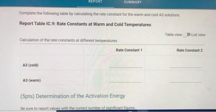 Repl Refer To The Volumes In Table Ic 1 When Preparing The Reagents For Experiments A1 A7 Table Ic 1 Solution Aliquot 18