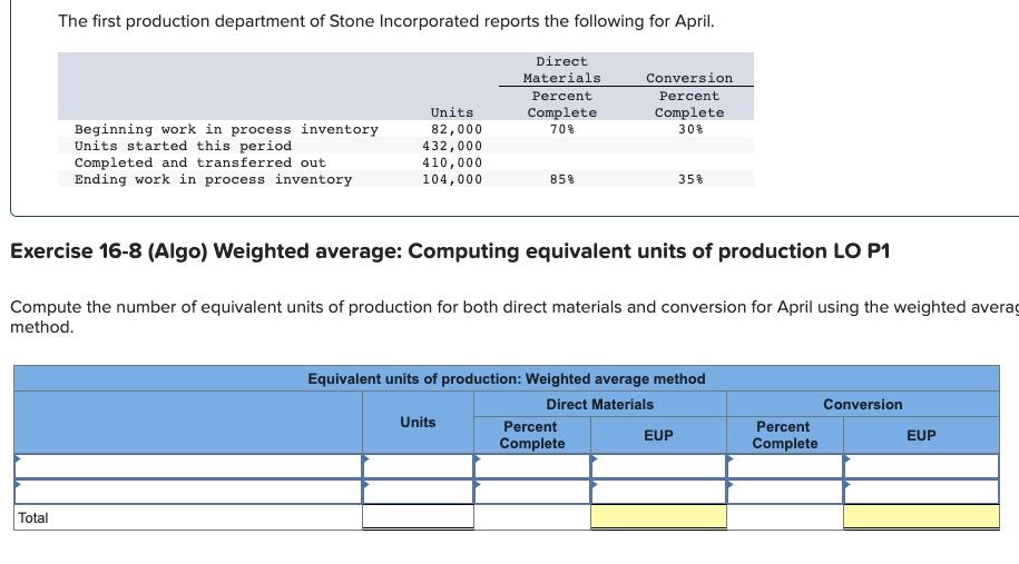 the-first-production-department-of-stone-incorporated-reports-the