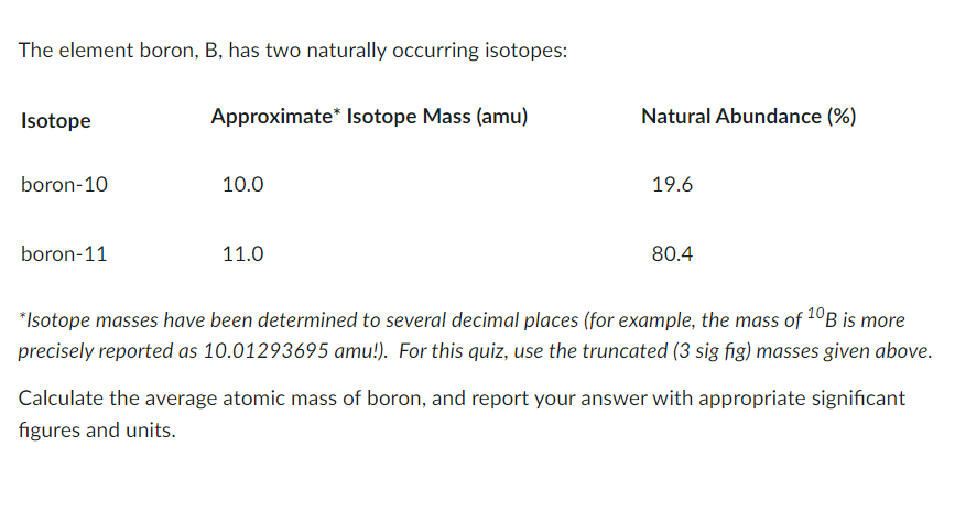 The Element Boron B Has Two Naturally Occurring Isotopes Isotope Approximate Isotope Mass Amu Natural Abundance 1