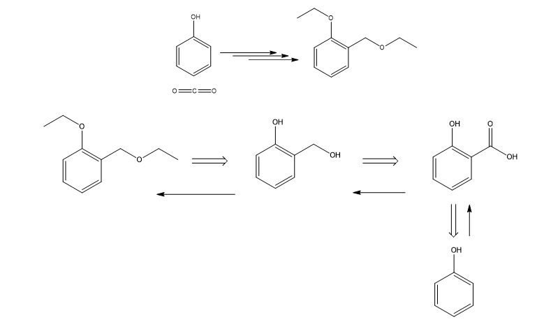Q1 Complete The Following Synthesis Questions Using The Hints Given A B 2