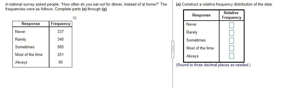 A National Survey Asked People How Often Do You Eat Out For Dinner Instead Of At Home The Frequencies Were As Follo 1