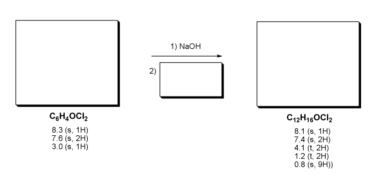 1 Naoh 2 C6h4oci2 8 3 S 1h 7 6 S 2h 3 0 S 1h C12h160c12 8 1 S 1h 7 4 S 2h 4 1 T 2h 1 2 T 2h 0 8 1