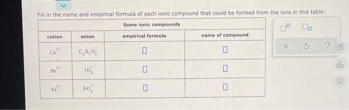 Fill In The Name And Empirical Formula Of Each Lonic Compound That Could Be Formed From The Lons In This Table Some Ion 1