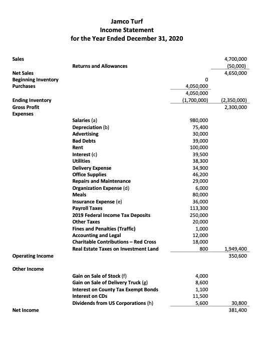 corporate-tax-return-need-help-complete-the-irs-form-1065-and-two