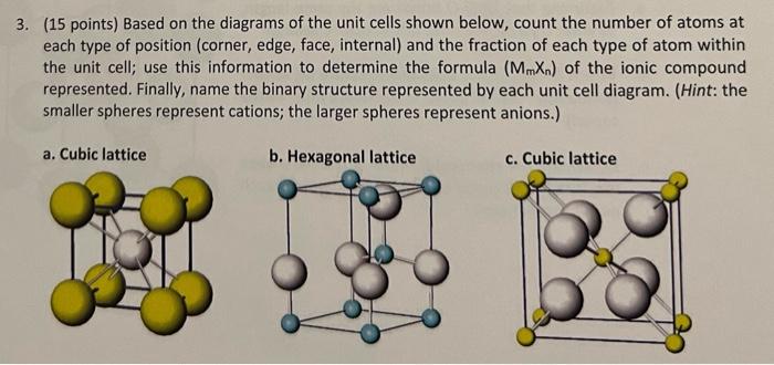 3 15 Points Based On The Diagrams Of The Unit Cells Shown Below Count The Number Of Atoms At Each Type Of Position 1
