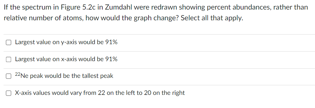 If The Spectrum In Figure 5 2c In Zumdahl Were Redrawn Showing Percent Abundances Rather Than Relative Number Of Atoms 1