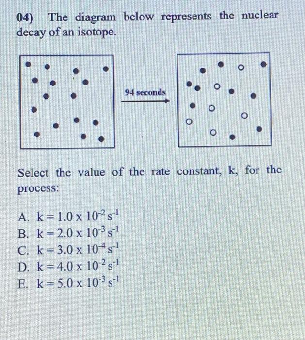 04 The Diagram Below Represents The Nuclear Decay Of An Isotope 94 Seconds Select The Value Of The Rate Constant K F 1