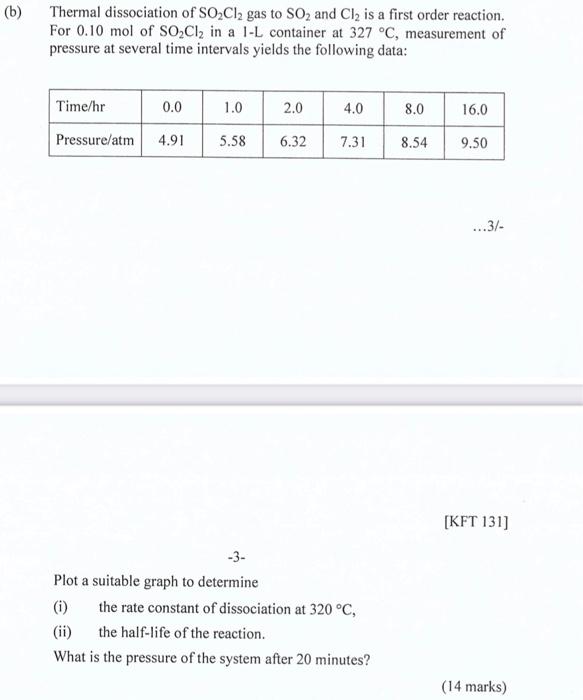 B Thermal Dissociation Of So Cl2 Gas To So And Cl2 Is A First Order Reaction For 0 10 Mol Of So2cl2 In A 1 L Contain 1