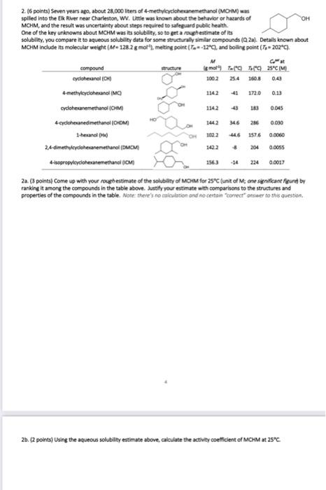 2 6 Points Seven Years Ago About 28 000 Liters Of 4 Methylcoheanemethanol Mchm Was Spiled Into The Ek River Near C 1