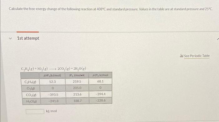 Calculate The Free Energy Change Of The Following Reaction At 408 C And Standard Pressure Values In The Table Are At Sta 1