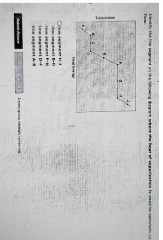 Identify The Line Segment On The Following Diagram Where The Heat Of Vaporization Is Used To Calculate Ener Flow Tempore 2